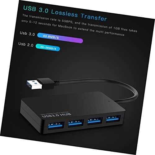 USB Сплитер Mobestech 2 бр., USB порт за лаптоп Windows, Многопортовый за компютър, Сплитер за таблет, разширяване Gbit/s,