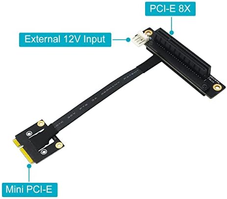 Кабел-адаптер Mini PCIe към PCI-E 8X 270 градуса (Mini PCIe към PCI-E 8X)