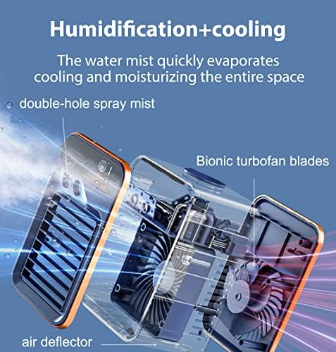 Преносим климатик hYwecy 2023 - Акумулаторна офис климатик с три скорости на пръскане, Преносим вентилатор Изпаряване