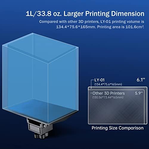 3D принтер AsterHome DLP, полимерна 3D принтера с висока точност, сензорен екран 4K HD, сверхшумной печат, срок на служба