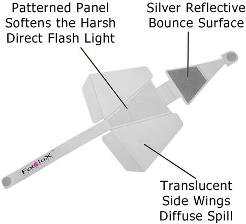 Лещи с флаш Fotodiox с Минимизатором рязко светлина за фотоапарат Nikon D100, D200, D300s, D300, D700, D40, D40x, D50,
