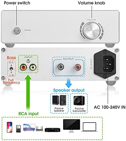 Цифров Моно Субуфер TWDYC HiFi/Пълнофункционален Усилвател на мощност Тенис на Аудиоусилитель 600 W