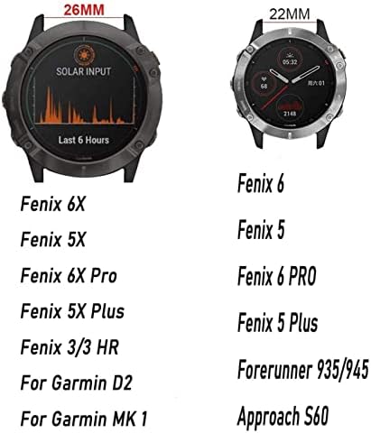 BANDKIT Нови Въжета за смарт часовници на Garmin Fenix 7 7X6 6S 6X 5X5 5S 3 3HR Forerunner 935 945 S60 быстроразъемный