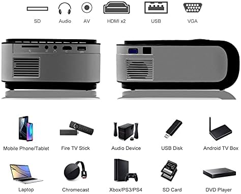 KXDFDC пълен led проектор 2200 Лумена За домашно кино, съвместим с USB AV SD, малък телевизор проектор (Цвят: версията