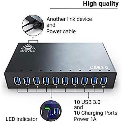 BrovSS: Алуминиева хъб USB 3.0 с храненето от 10 пристанища - Зарядно устройство USB-хъб -Сплитер за няколко пристанища